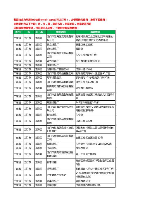 2020新版广东省江门市江海区纸箱工商企业公司商家名录名单黄页联系电话号码地址大全47家