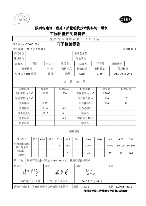 C1413石子检验报告