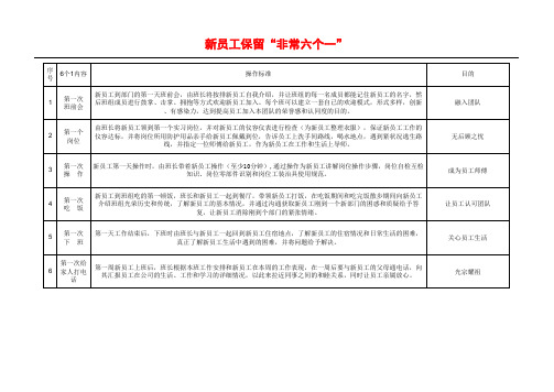 保留新员工“非常六个一”模式