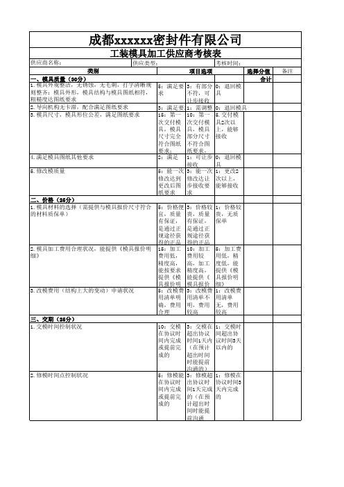 模具供应商考核表