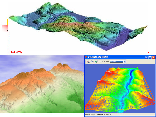 数字高程模型DEM