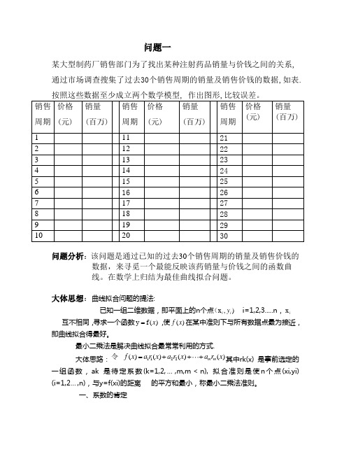 西安交通大学数学建模上机实验报告