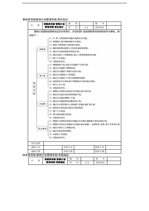 营销类考核营销计划管理考核