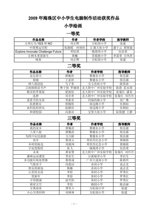 2009年海珠区中小学生电脑制作活动获奖作品