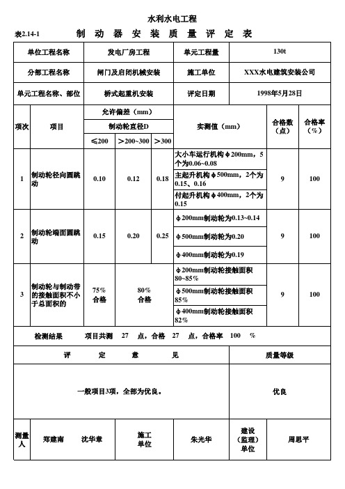 【工程常用表格】制动器安装质量评定表(例表)