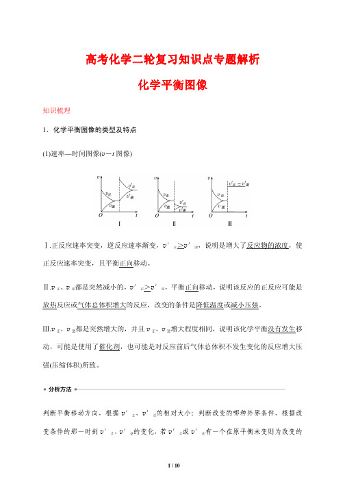 高考化学二轮复习知识点专题解析7---化学平衡图像 