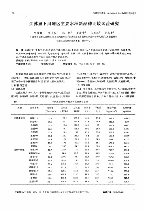 江苏里下河地区主要水稻新品种比较试验研究