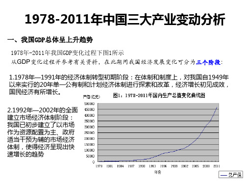 改革开放以来我国三大产业变化分析