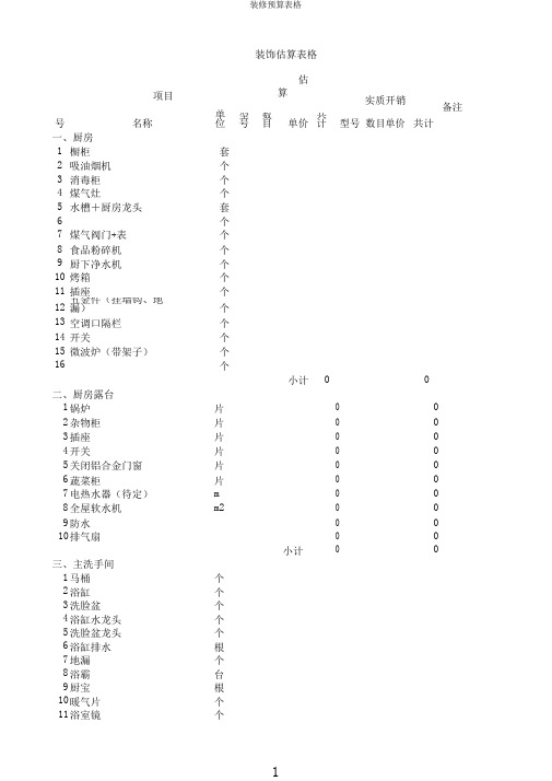 装修预算表格