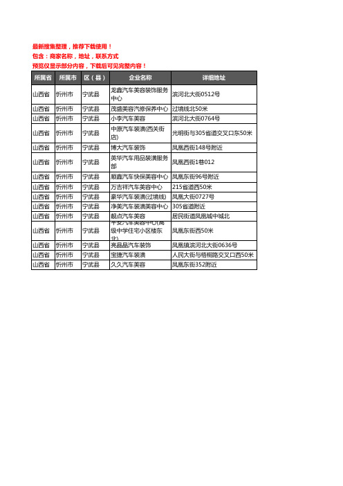 新版山西省忻州市宁武县汽车装饰企业公司商家户名录单联系方式地址大全15家
