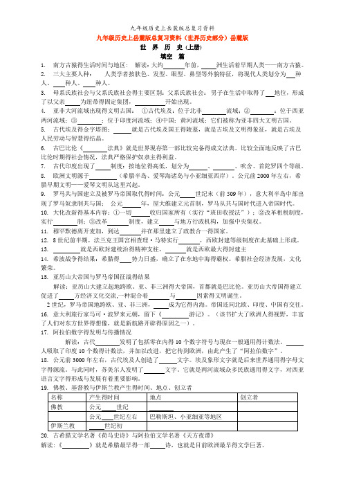 九年级历史上岳麓版总复习资料