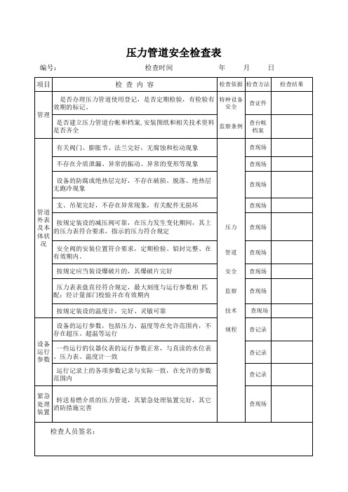 压力管道安全检查表