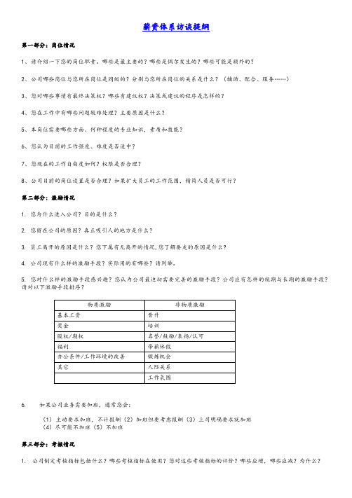 薪资体系访谈提纲整理