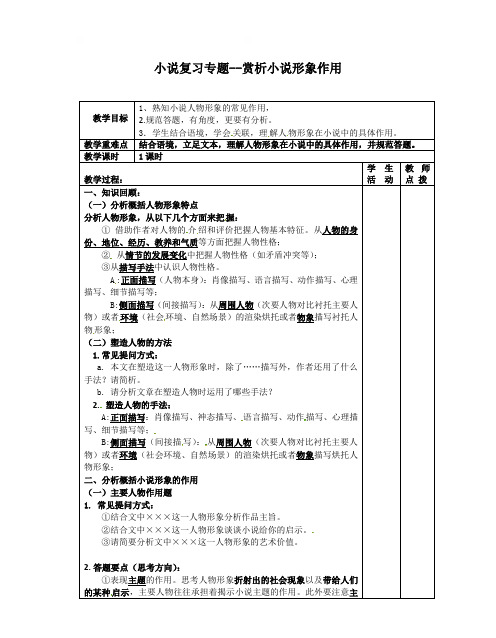 高三语文一轮复习公开课：《小说人物形象作用》 教案