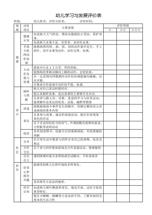 幼儿园幼儿学习与发展评价表