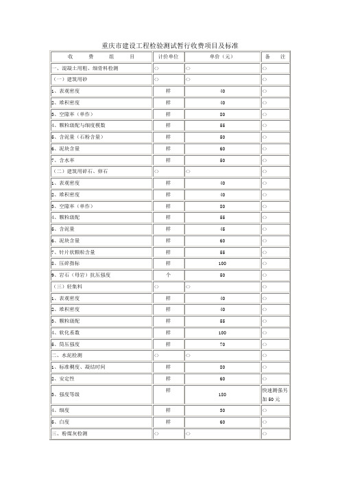 重庆市建设工程检验测试暂行收费项目及标准