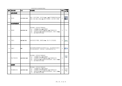 学校食堂厨房设备配置明细表