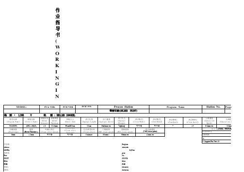 SMT锡膏印刷作业指导书(中英文)