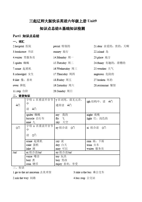 Unit9HowcanIgettotheartmuseum知识点总结基础知识检测(讲义)辽师大版英语