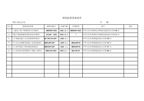 规范标准更新清单