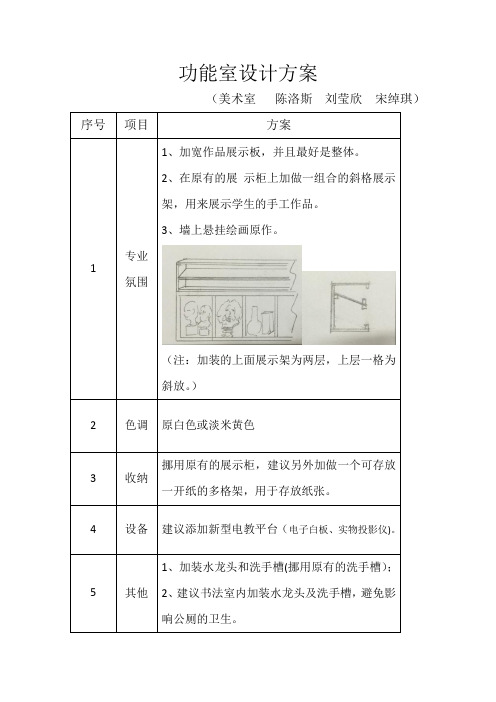 功能室设计方案(美术室)