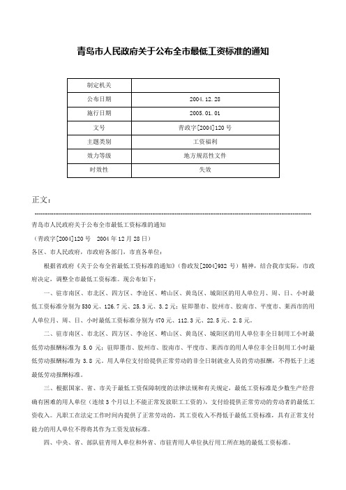 青岛市人民政府关于公布全市最低工资标准的通知-青政字[2004]120号