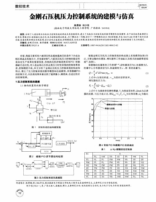 金刚石压机压力控制系统的建模与仿真