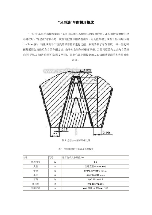 分层法车梯形螺纹