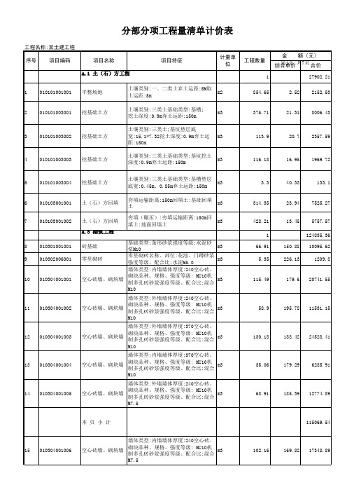 分部分项工程量清单计价表(土)