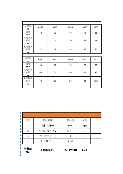 电池-电机匹配设计计算