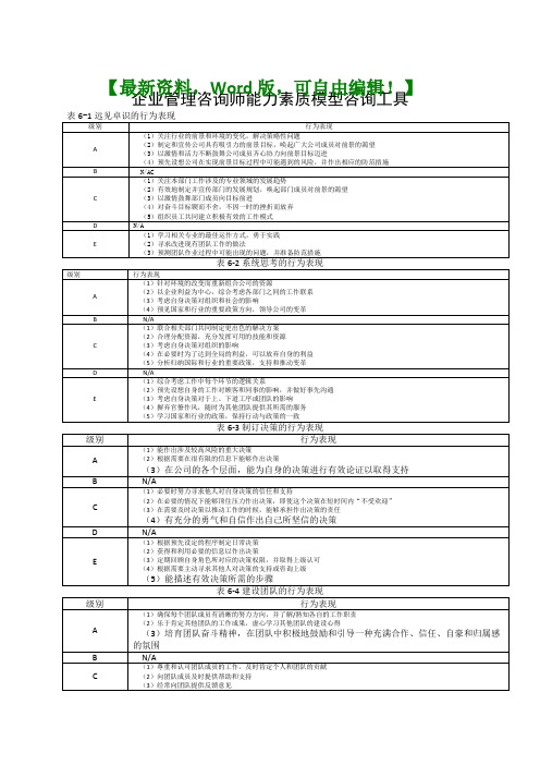 管理咨询工具能力素质模型管理咨询工具