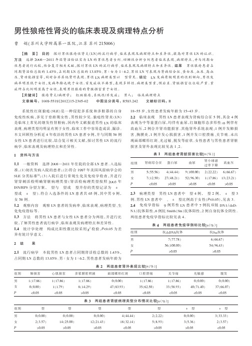 男性狼疮性肾炎的临床表现及病理特点