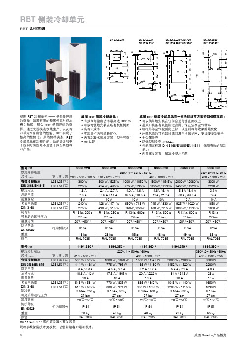 Smart_CN_2011_08_1(威图最新经济型空调的样本资料)