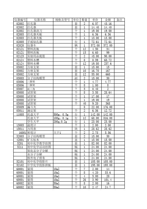 化学教学仪器统计表