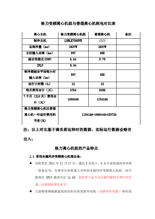 格力离心与某品牌耗电对比表