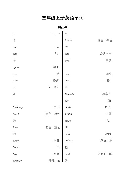 (完整)冀教版小学三至六年级英语单词表汇总,推荐文档