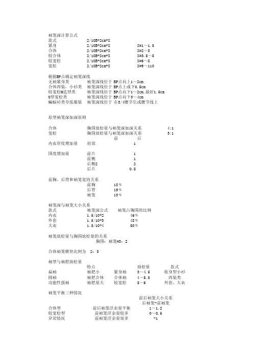 袖笼深算法[1]