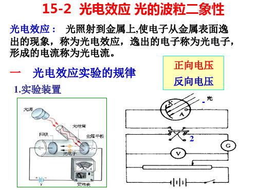 光电效应 ： 光照射到金属上,使电子从金属表面逸出的现象...