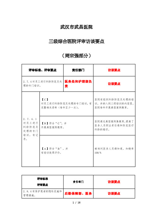 武汉市武昌医院三甲评审访谈要点(部分)