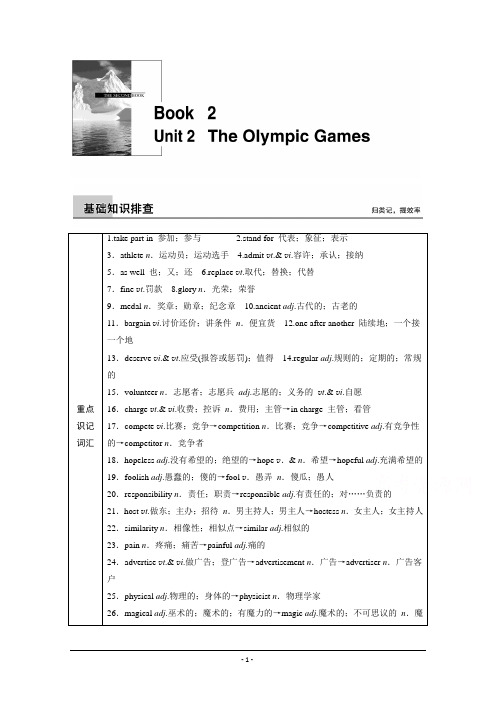 2016步步高英语一轮复习知识排查突破：人教新课标_book_2_Unit_2