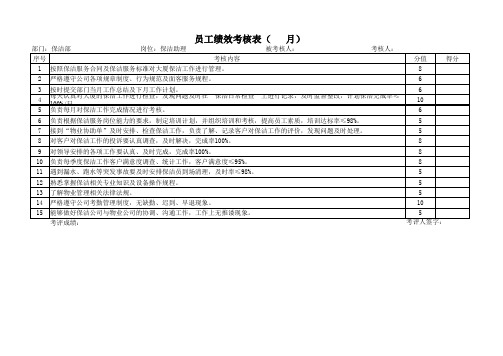 s-w-c--保洁部绩效考核表