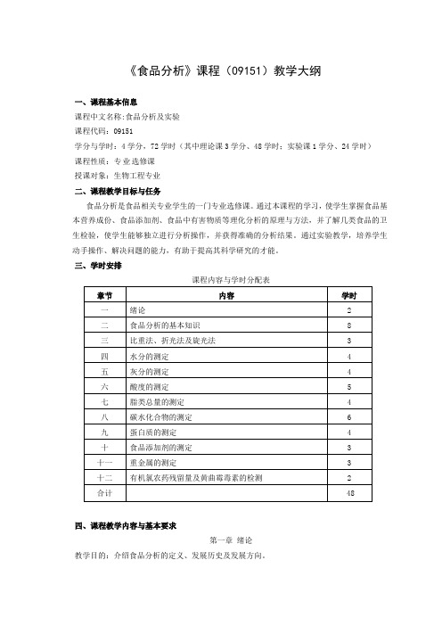 食品分析(09151)