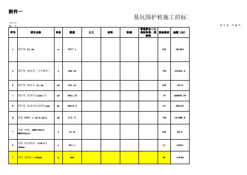 基坑围护桩施工招标工程量清单