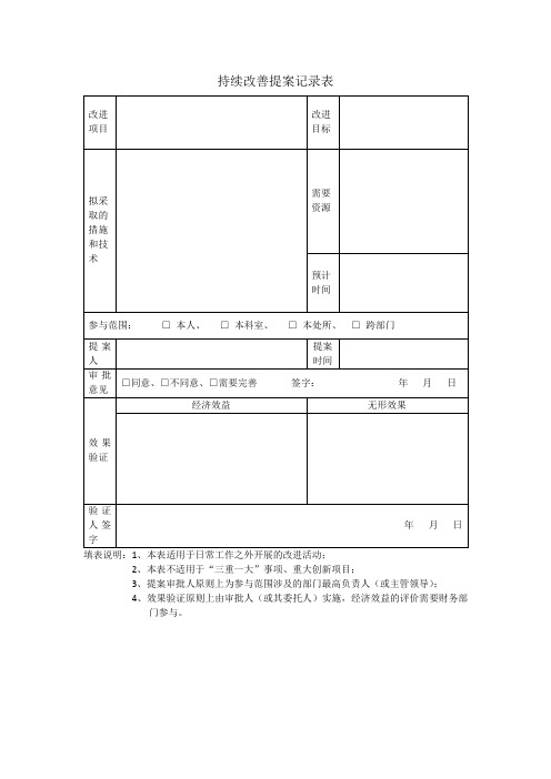 持续改善提案记录表