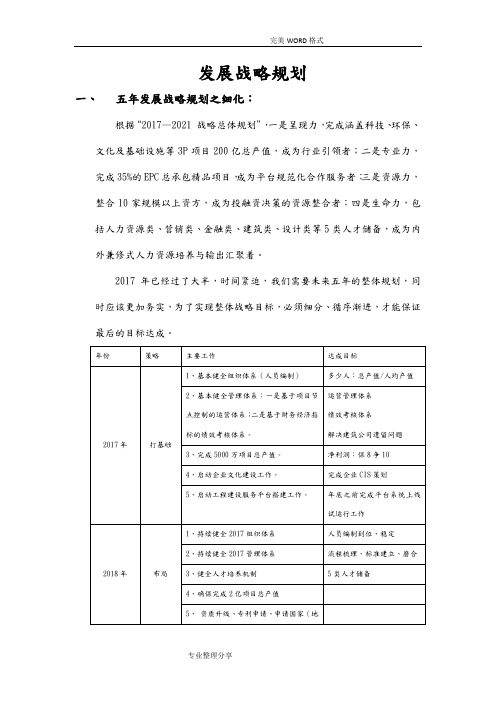 集团公司发展战略规划