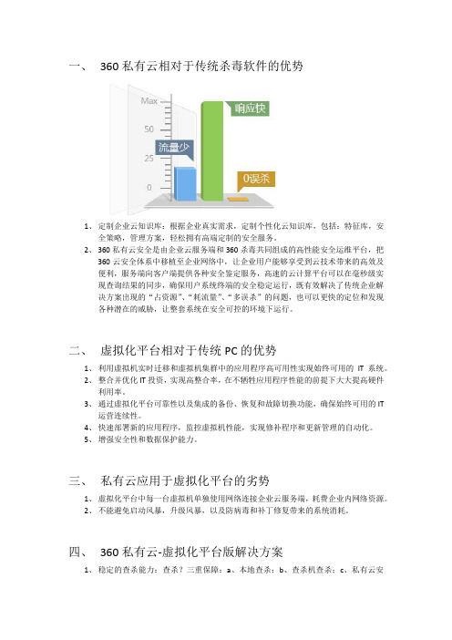 360虚拟化杀毒平台