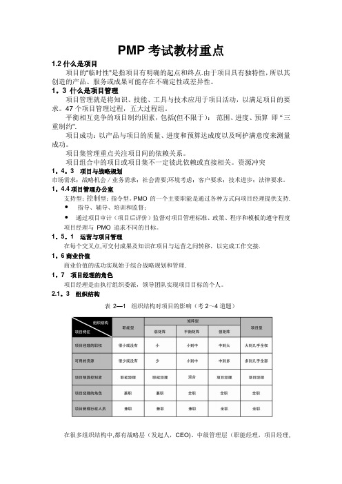 PMBOK教材重点(根据石泉老师串讲整理)