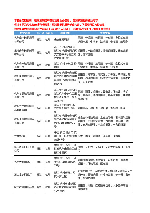 新版浙江省伸缩遮阳蓬工商企业公司商家名录名单联系方式大全40家