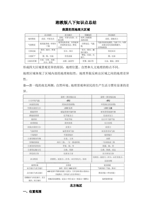 湘教版地理八年级下册知识点总结