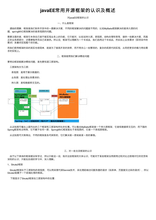 javaEE常用开源框架的认识及概述